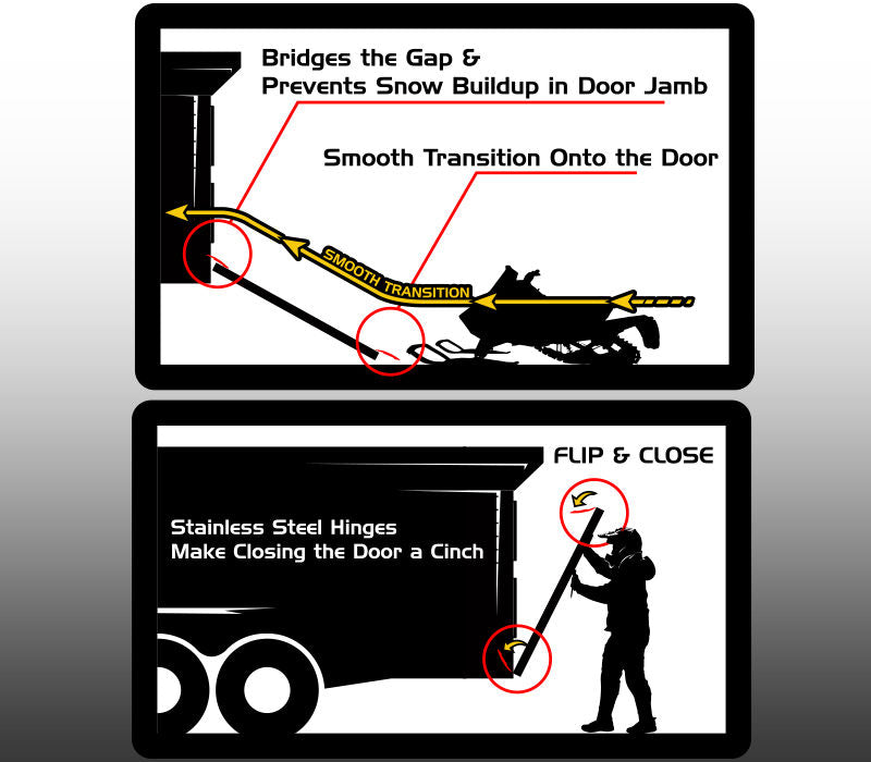 Caliber 13362 - Edge Glide tilt set (4pc kit without Hinges)