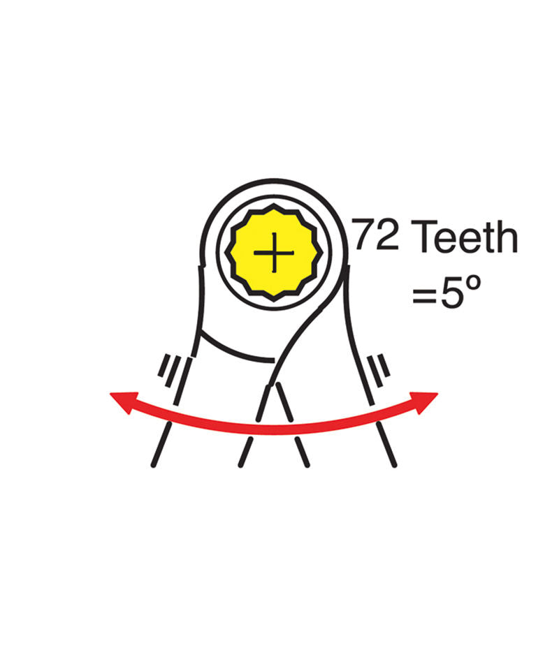 Genius 768510 - 10 mm Combination Ratcheting Wrench - 160 mmL