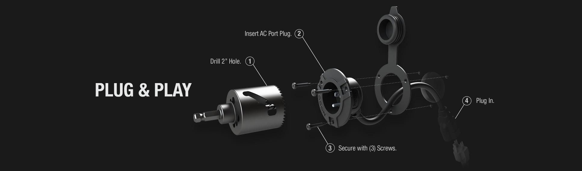 Noco GCP1E - AC Port Plug With 6 Inch Extension Cord