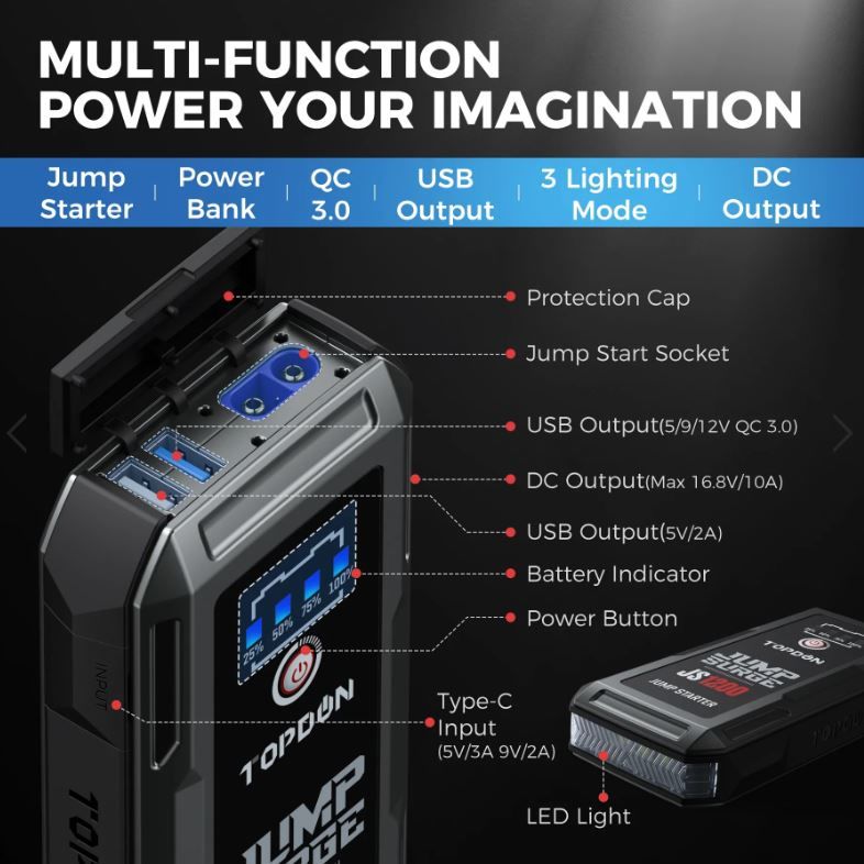 Topdon JS1200 - JumpSurge 1200, Peak Amp Jump-Starter and power bank