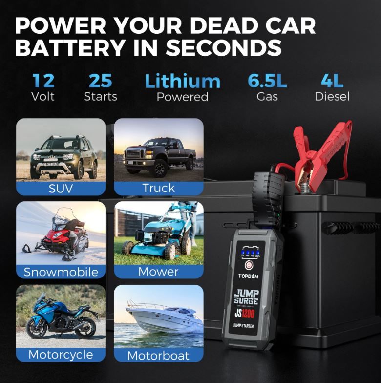 Topdon JS1200 - JumpSurge 1200, Peak Amp Jump-Starter and power bank