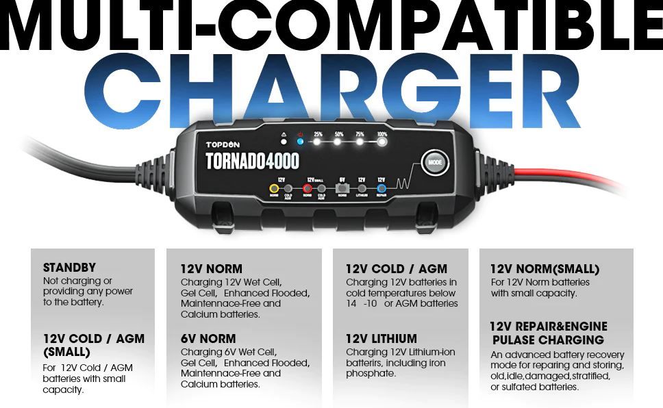 Topdon T4000 - Tornado 4000 Battery Charger