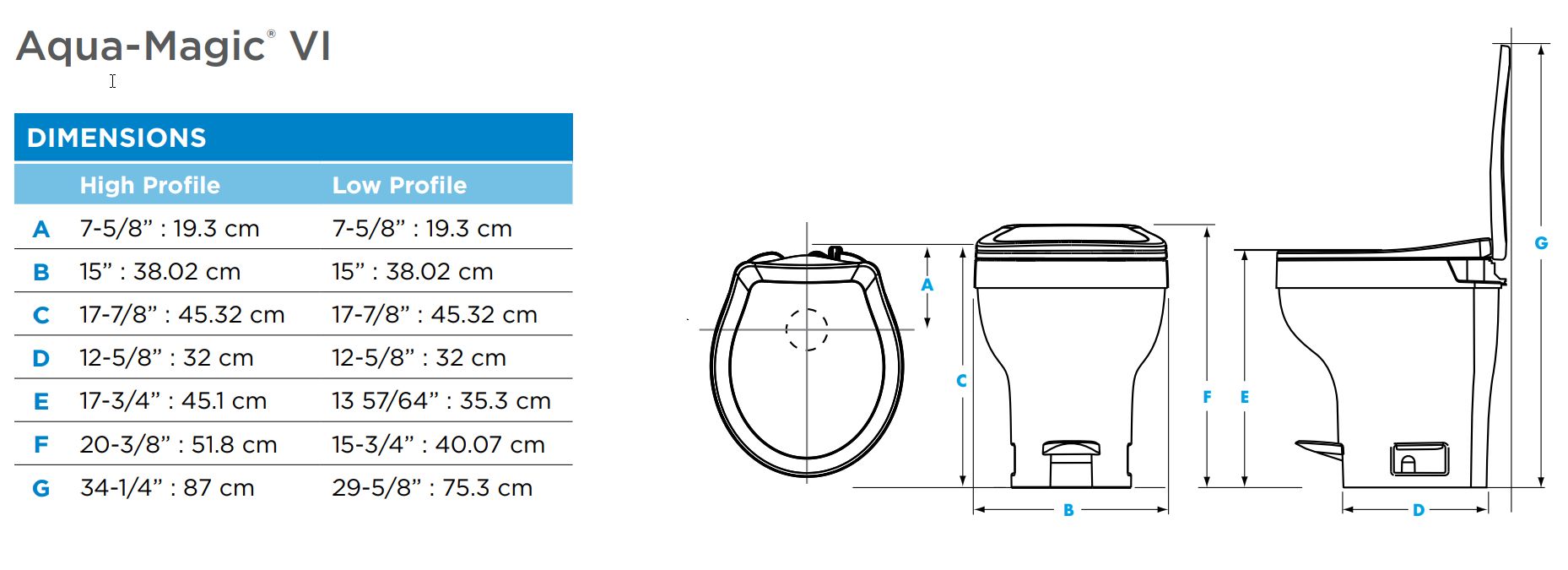 Thetford 31833 - Toilet AQUA-MAGIC VI, Low Profile White