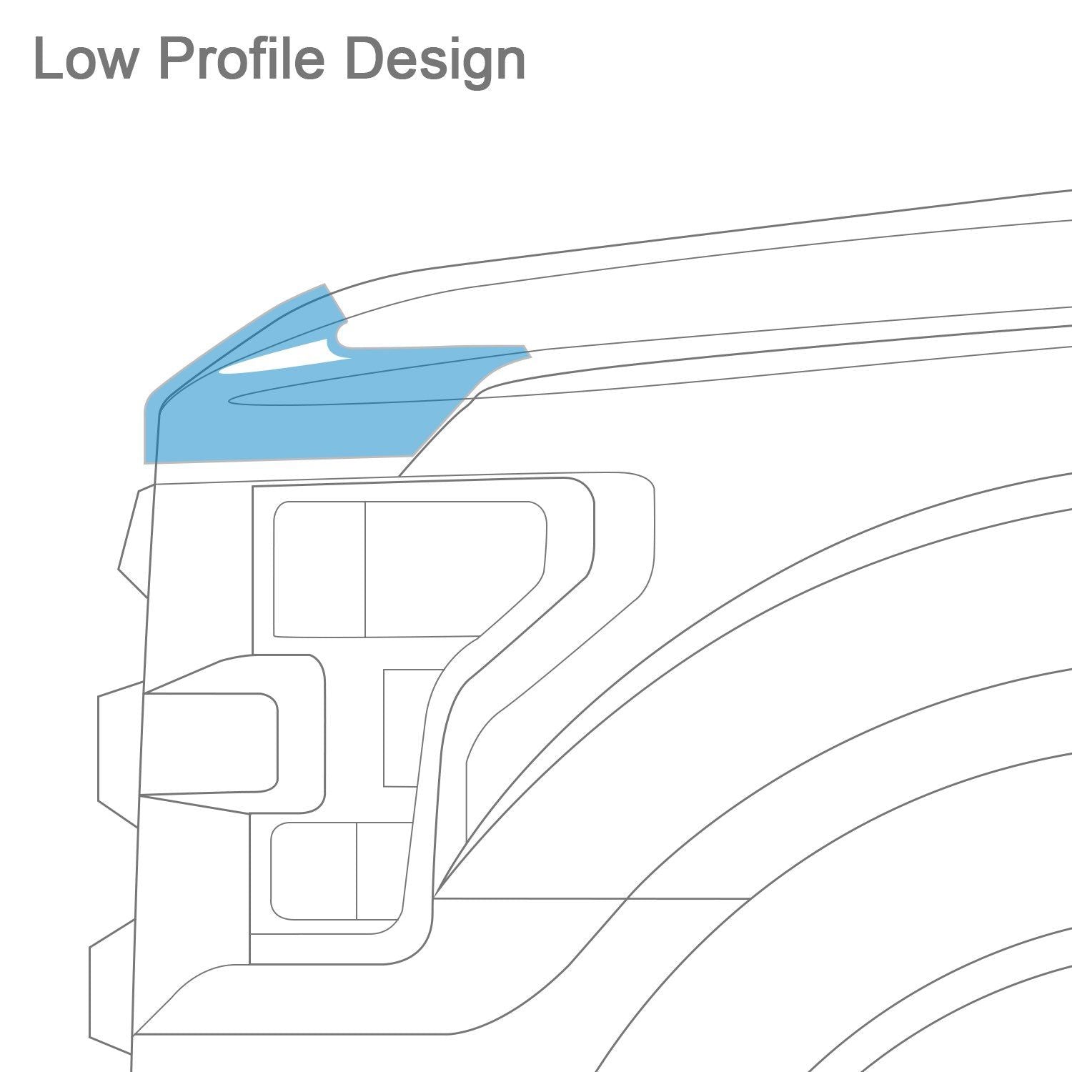 AVS® • 322112 • Aeroskin • Hood Shield • Ram 1500 11-18