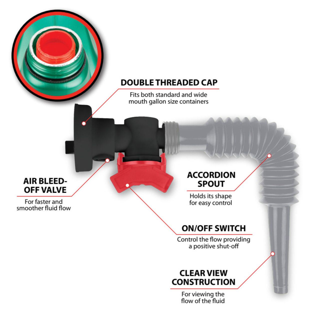 Performance Tools W4060 - Flexible Funnel Spout 10.25" to 15"